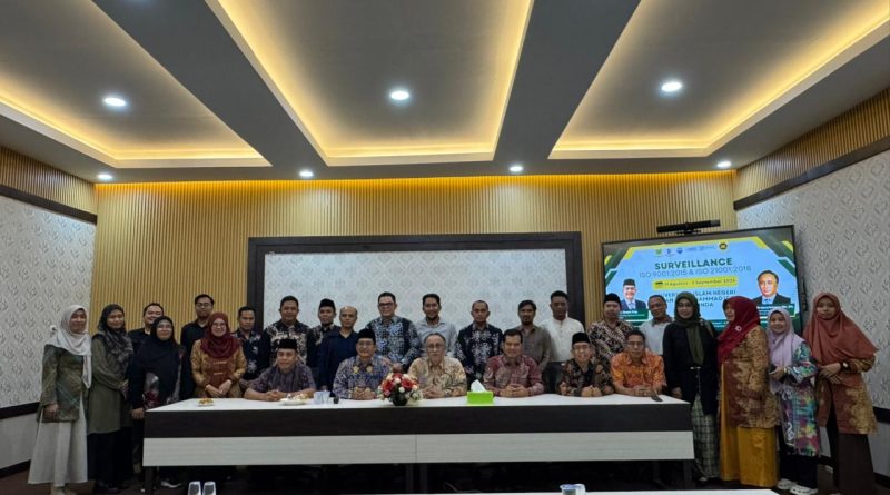 Surveillance ISO UINSI Samarinda: Pascasarjana Perkuat Tata Kelola dan Komitmen Perbaikan Berkelanjutan
